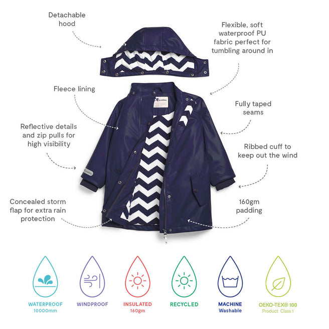 Puddleflex Waterproof Fleece Lined Jacket Navy showing key features such as detachable hood, fleece lining and waterproof fabric.